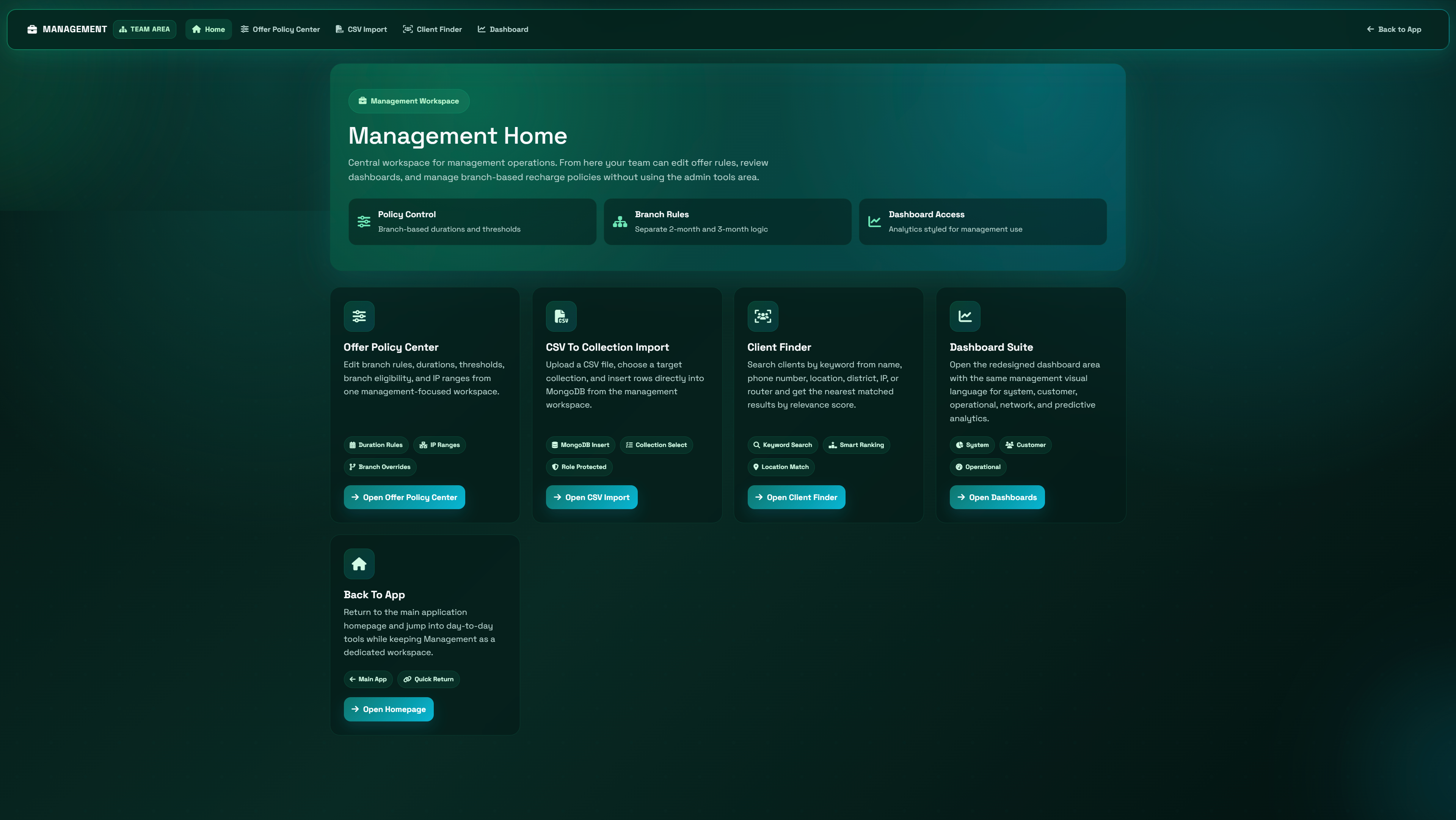 MicroGateway Management